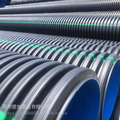 中國管業市場價格與供應商概況